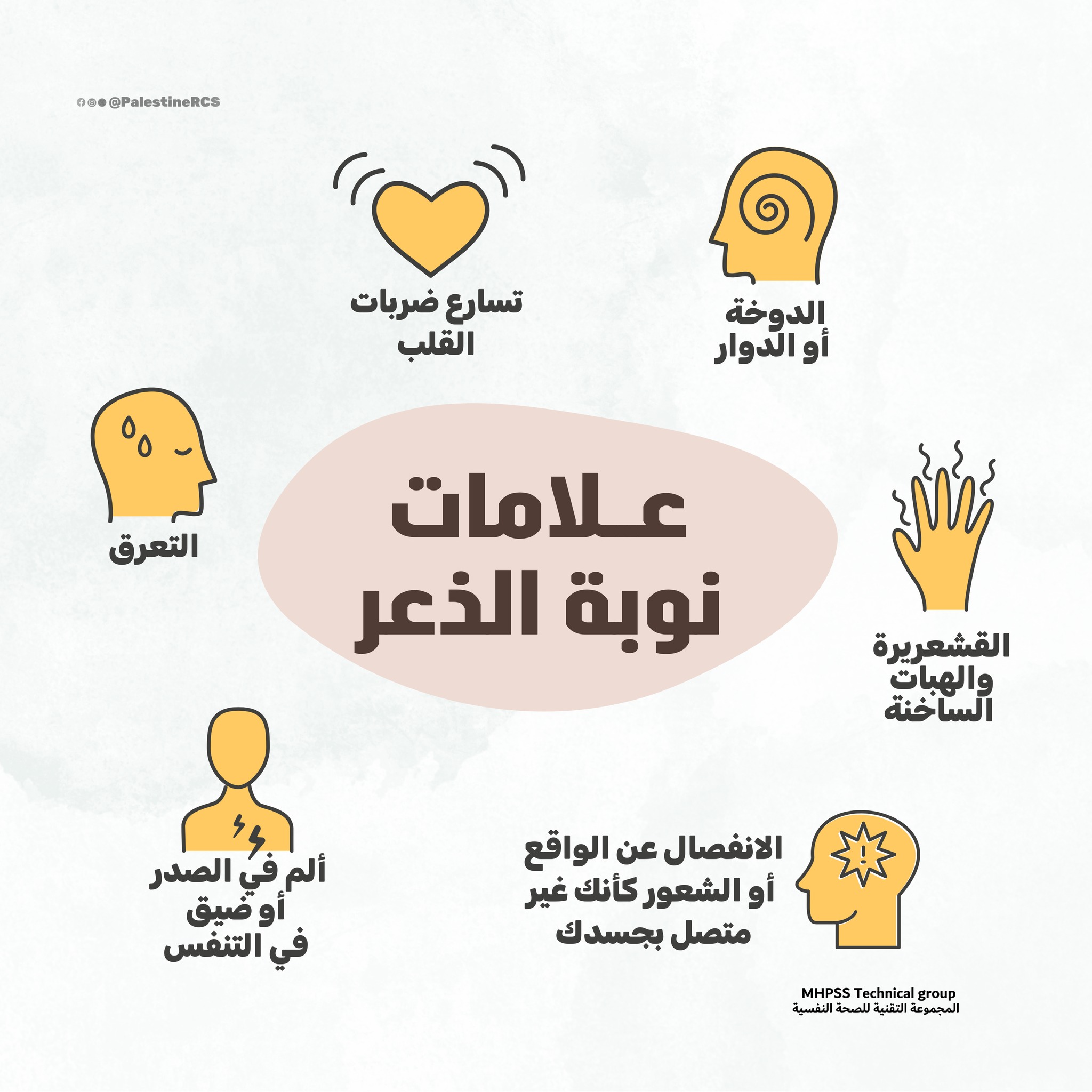 جمعية تنظيم وحماية الأسرة الفلسطينية